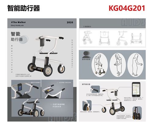 潍坊学院学生在 省长杯 工业设计大赛中创佳绩